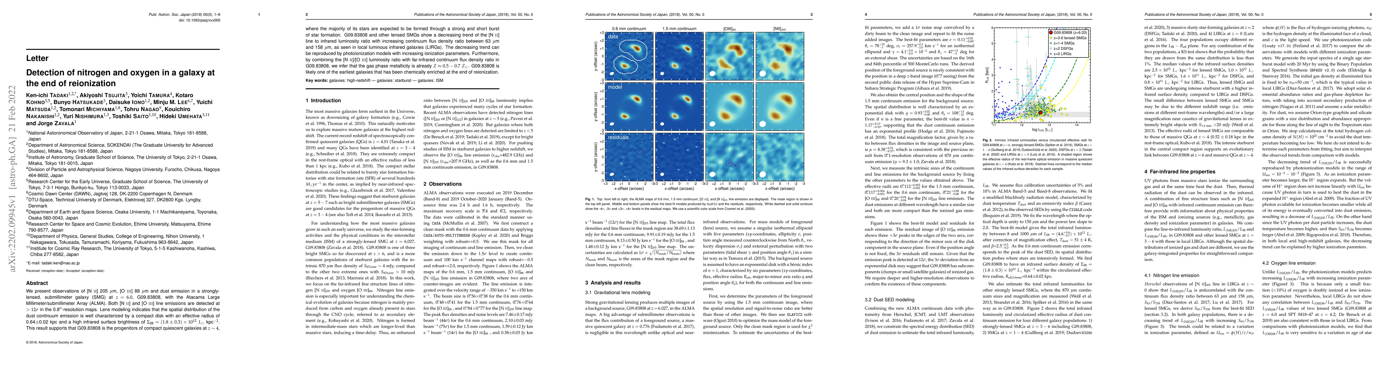 Thumbnail for Detection of nitrogen and oxygen in a galaxy at the end of reionization