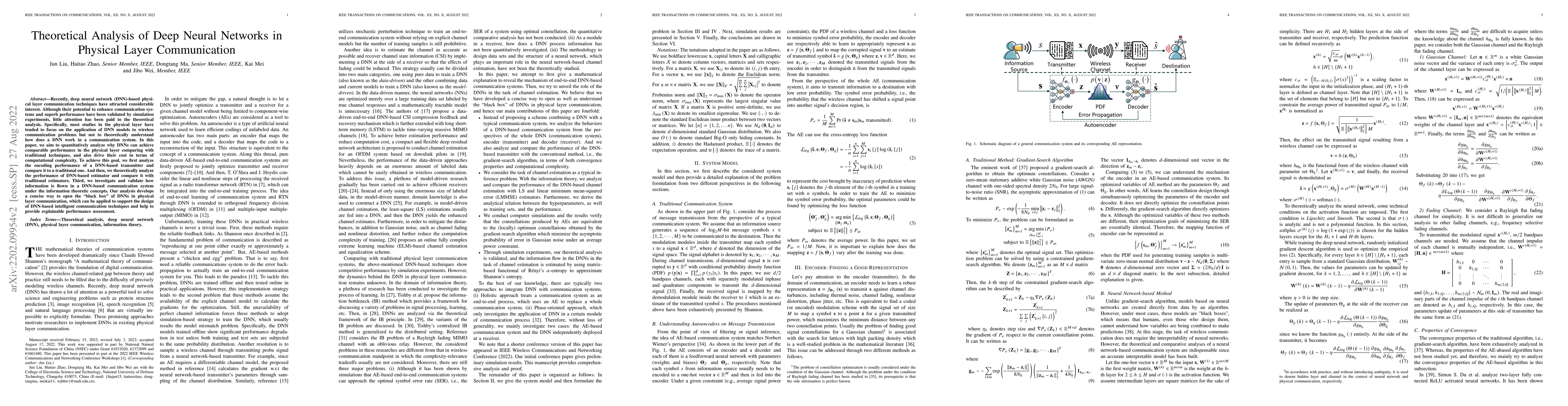 Thumbnail for Theoretical Analysis of Deep Neural Networks in Physical Layer
  Communication
