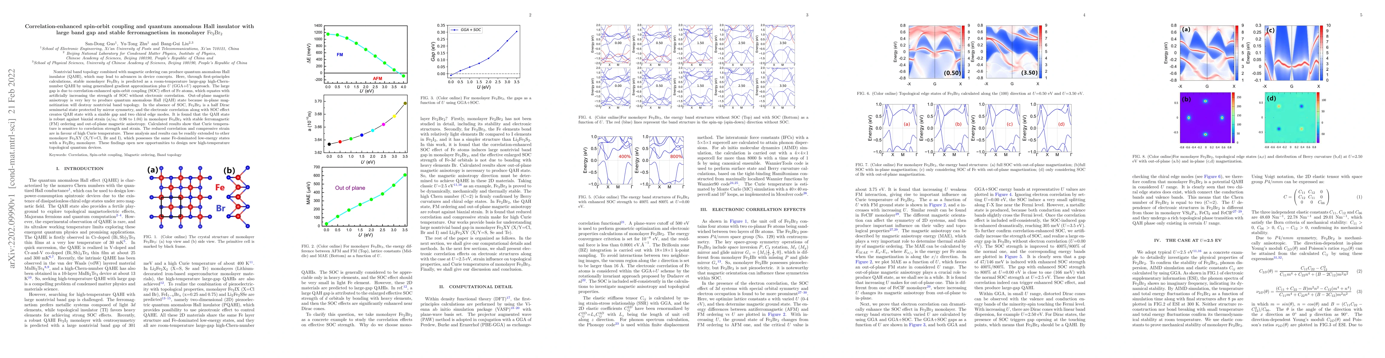 Thumbnail for Correlation-enhanced spin-orbit coupling and quantum anomalous Hall
  insulator with large band gap and stable ferromagnetism in monolayer
  $\mathrm{Fe_2Br_2}$