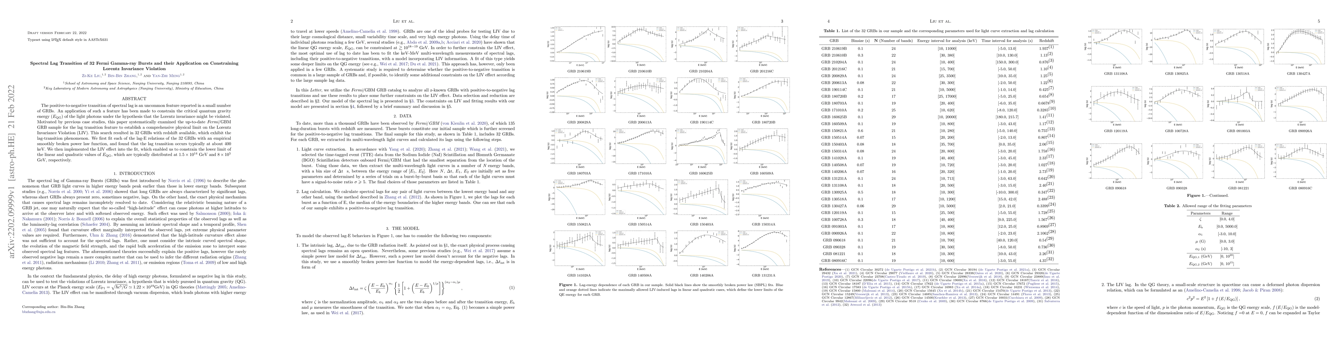Thumbnail for Spectral Lag Transition of 32 Fermi Gamma-ray Bursts and their
  Application on Constraining Lorentz Invariance Violation