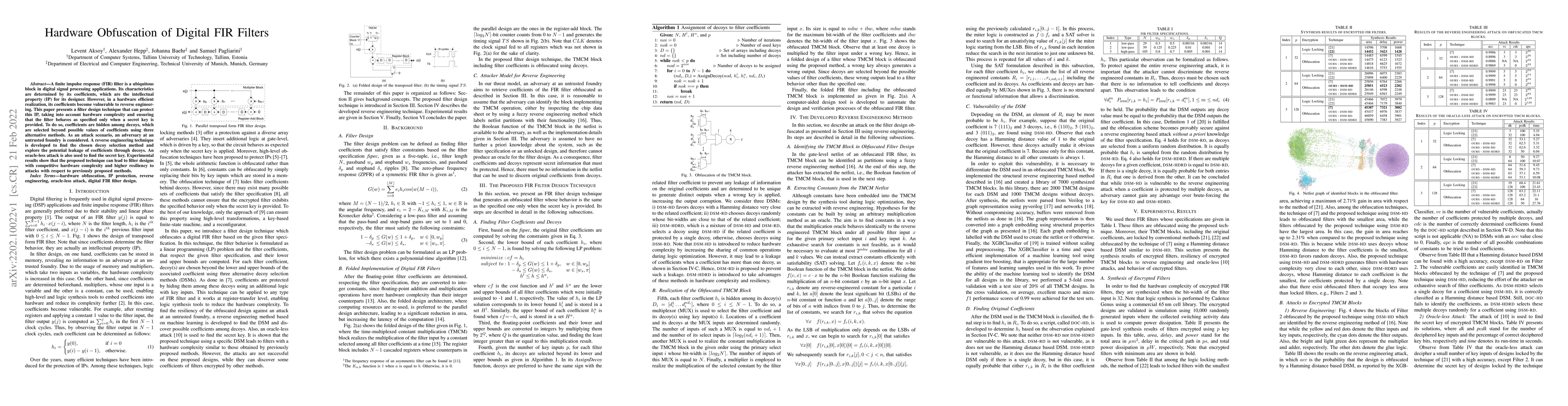 Thumbnail for Hardware Obfuscation of Digital FIR Filters