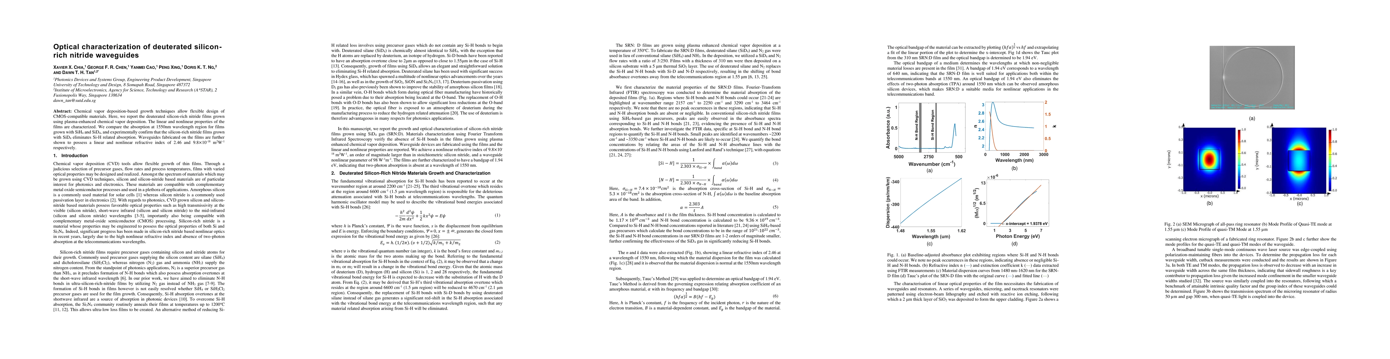 Thumbnail for Optical characterization of deuterated silicon-rich nitride waveguides