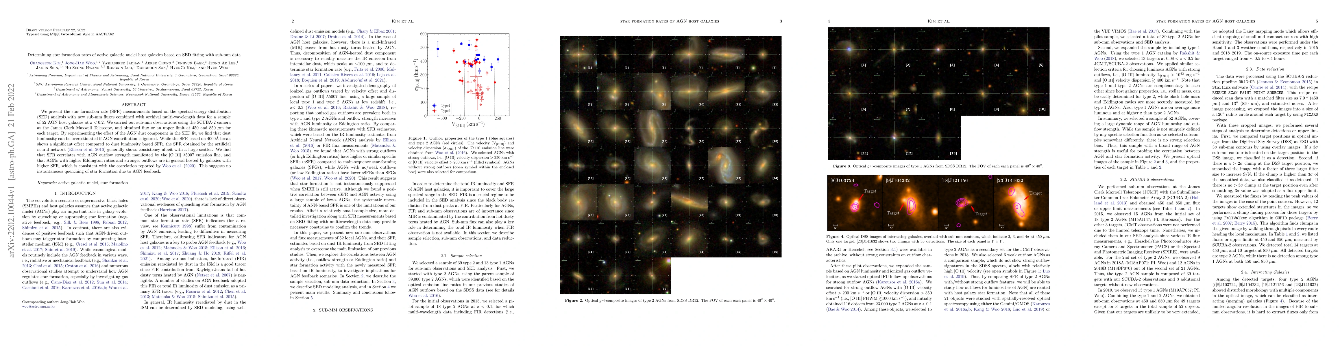 Thumbnail for Determining star formation rates of active galactic nuclei host galaxies
  based on SED fitting with sub-mm data