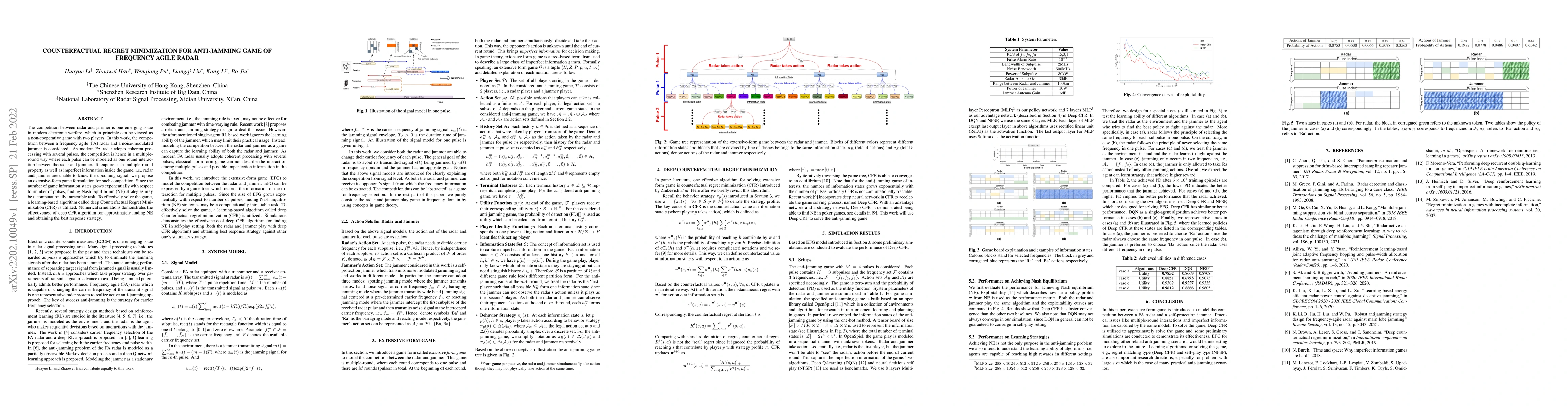 Thumbnail for Counterfactual Regret Minimization for Anti-jamming Game of Frequency
  Agile Radar