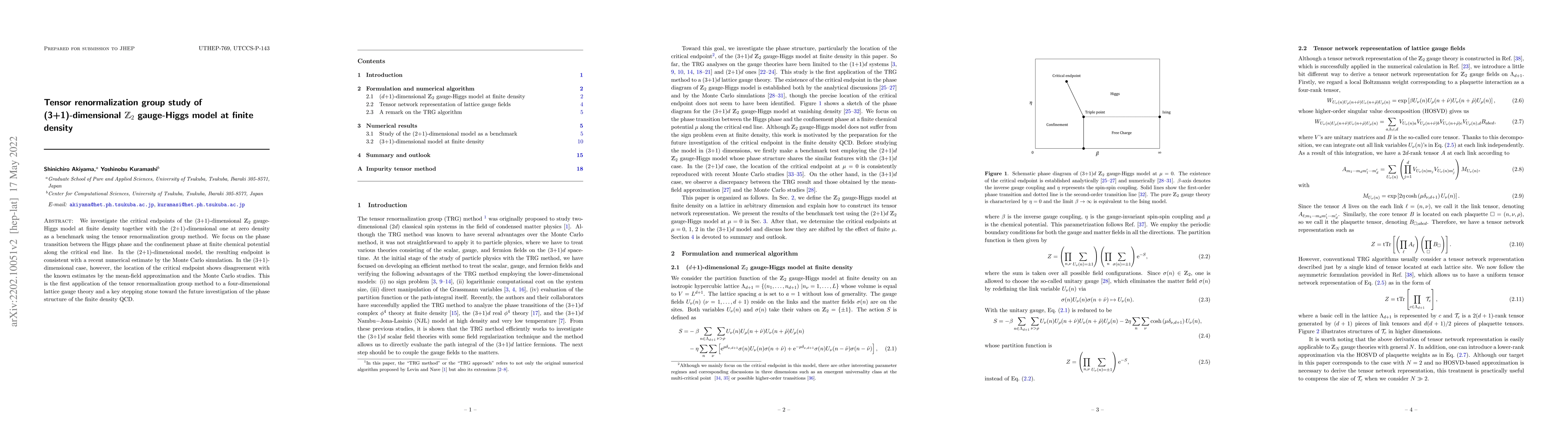 Thumbnail for Tensor renormalization group study of (3+1)-dimensional $Z_2$
  gauge-Higgs model at finite density