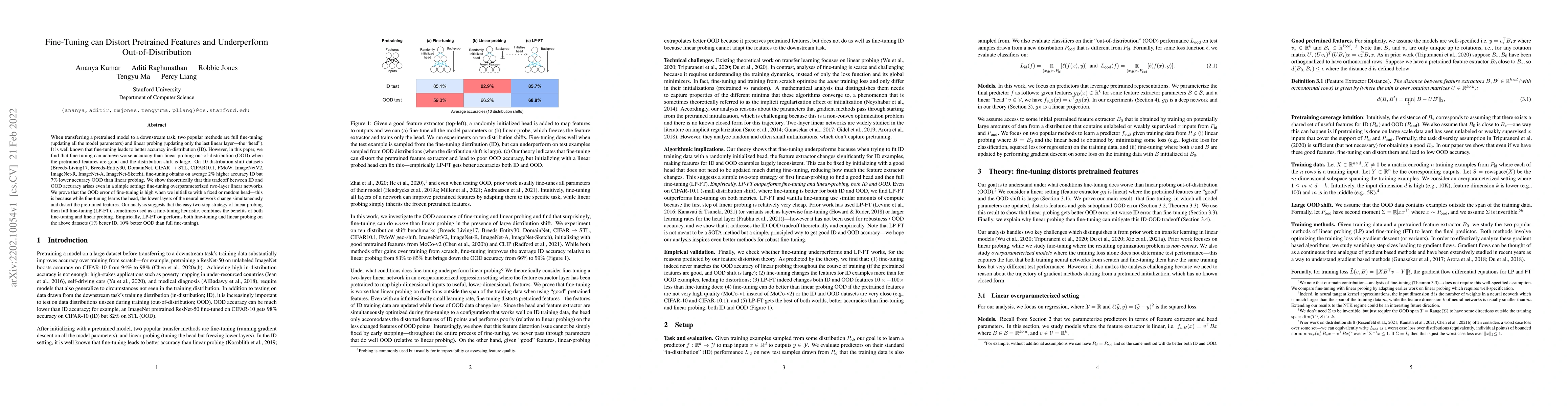 Thumbnail for Fine-Tuning can Distort Pretrained Features and Underperform
  Out-of-Distribution