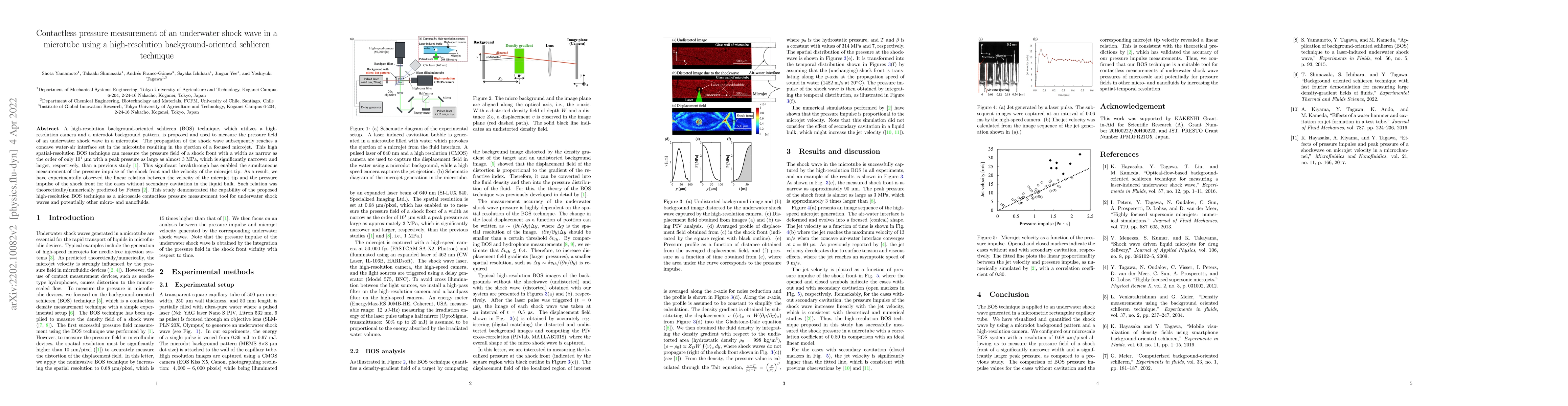 Thumbnail for Contactless pressure measurement of an underwater shock wave in a
  microtube using a high-resolution background-oriented schlieren technique