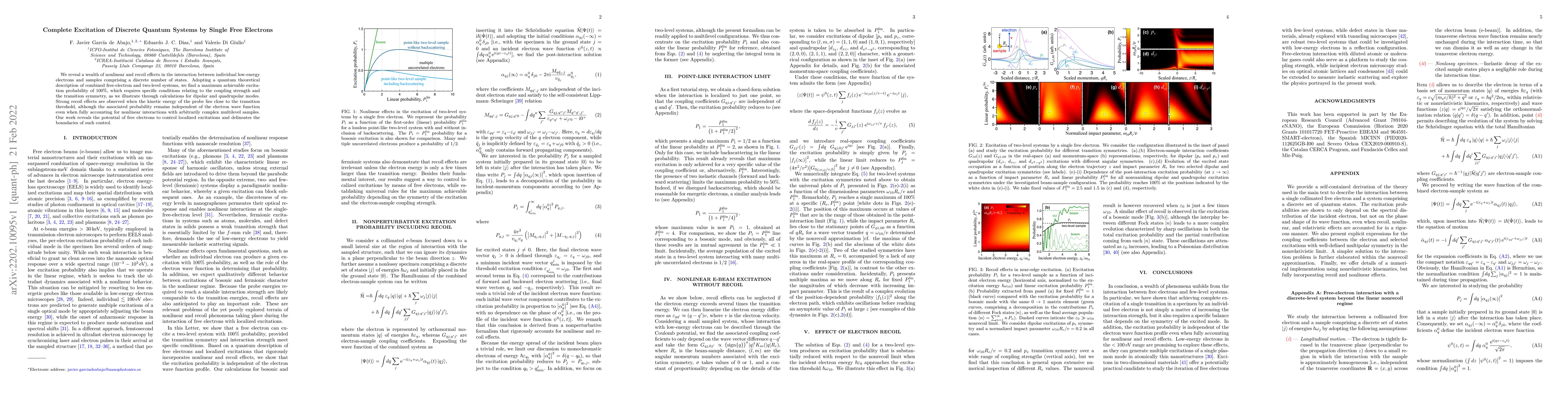 Thumbnail for Complete Excitation of Discrete Quantum Systems by Single Free Electrons