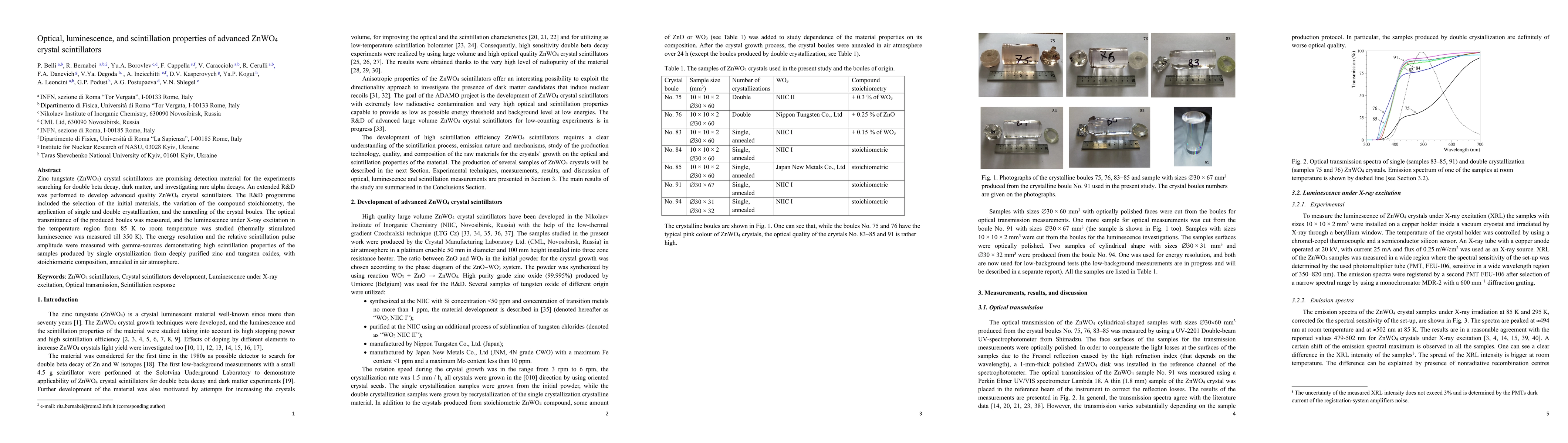 Thumbnail for Optical, luminescence, and scintillation properties of advanced ZnWO$_4$
  crystal scintillators