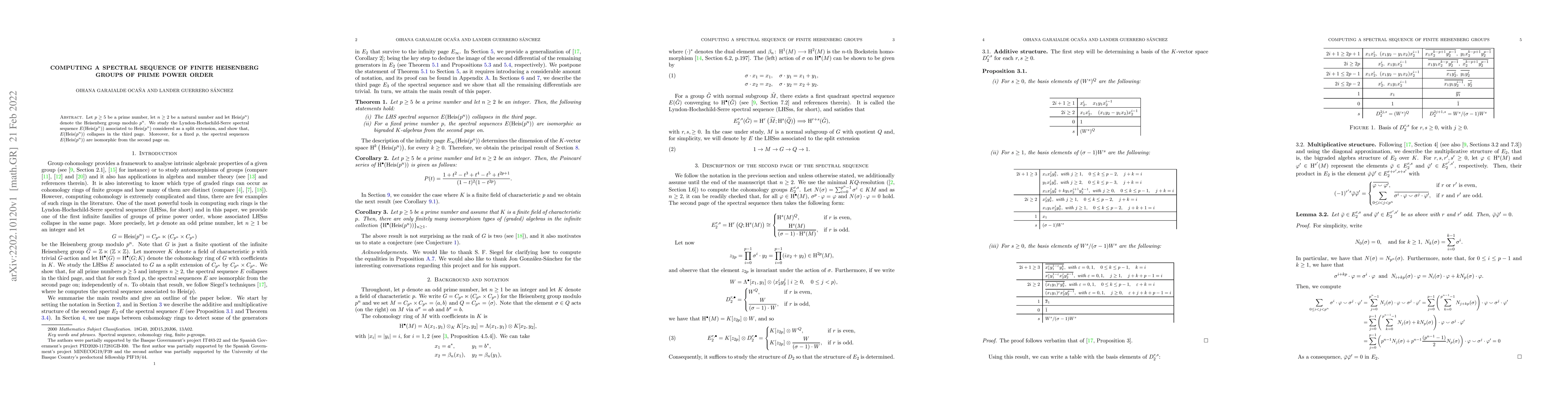 Thumbnail for Computing a spectral sequence of finite Heisenberg groups of prime power
  order