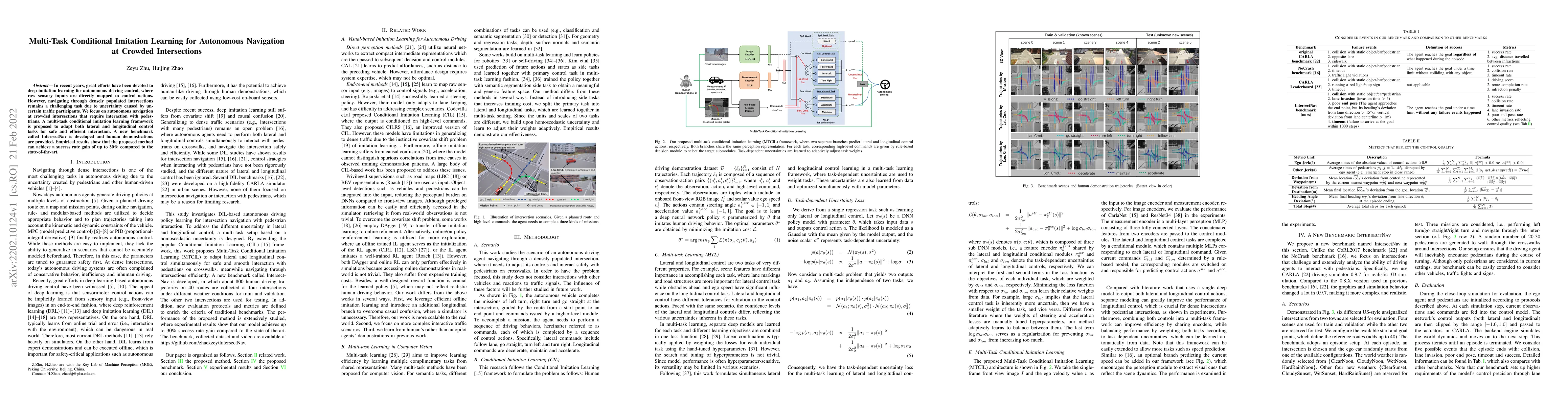 Thumbnail for Multi-Task Conditional Imitation Learning for Autonomous Navigation at
  Crowded Intersections
