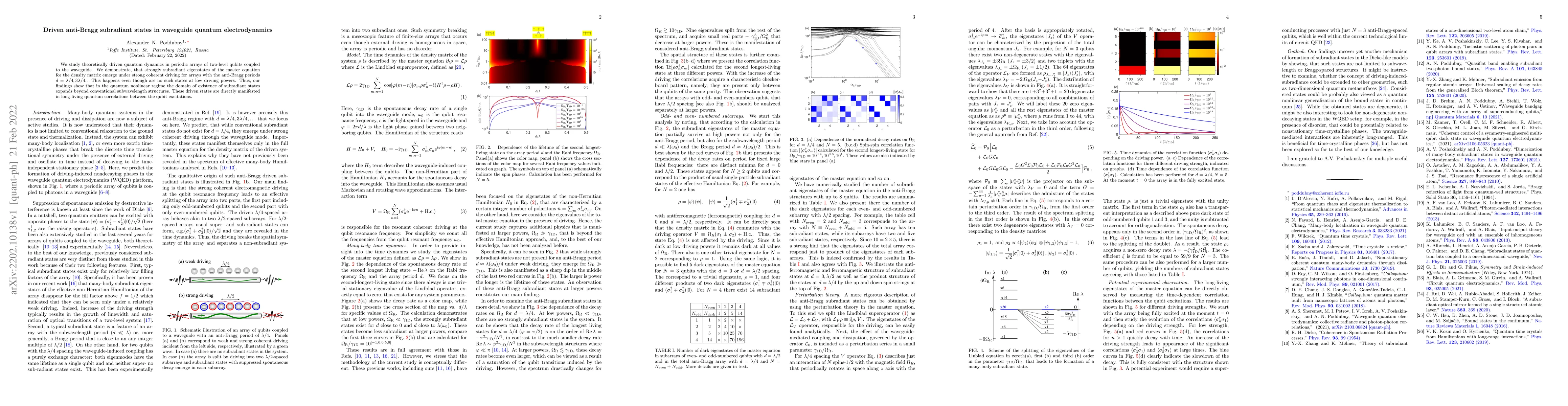 Thumbnail for Driven anti-Bragg subradiant states in waveguide quantum electrodynamics