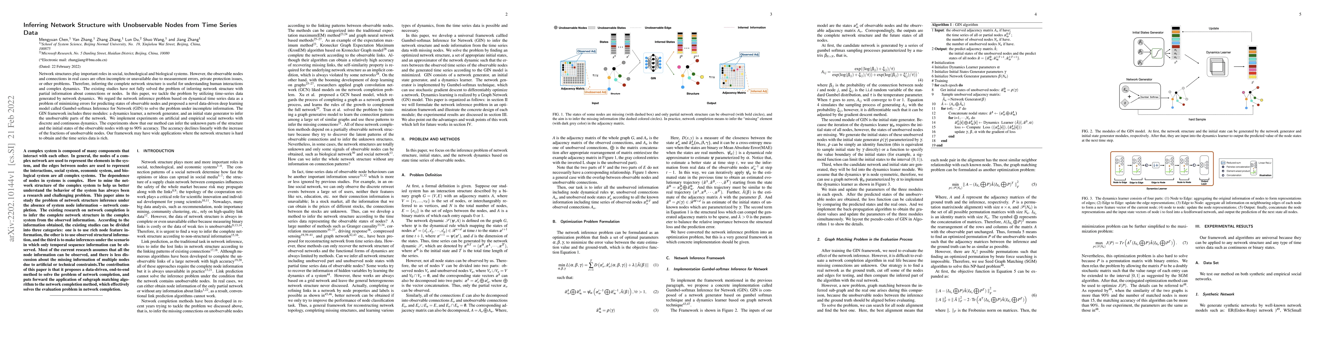 Thumbnail for Inferring Network Structure with Unobservable Nodes from Time Series
  Data