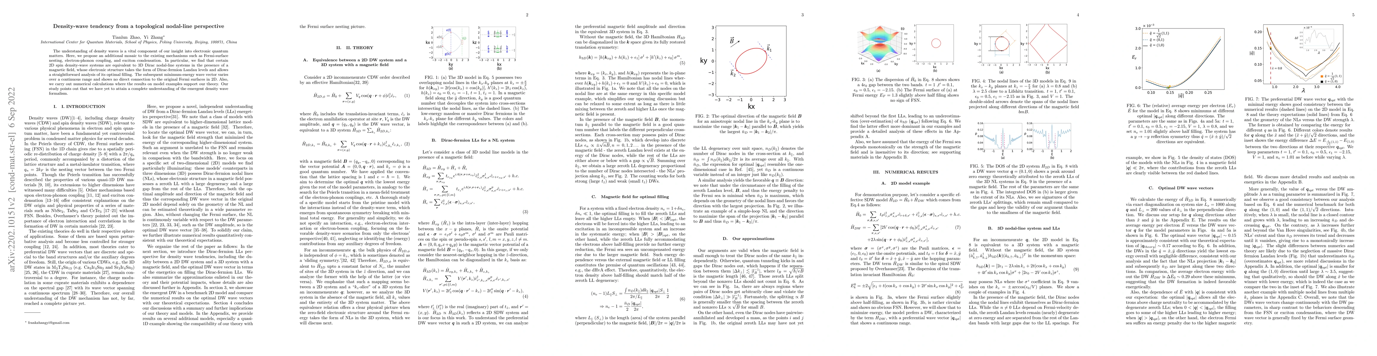 Thumbnail for Density-wave tendency from a topological nodal-line perspective