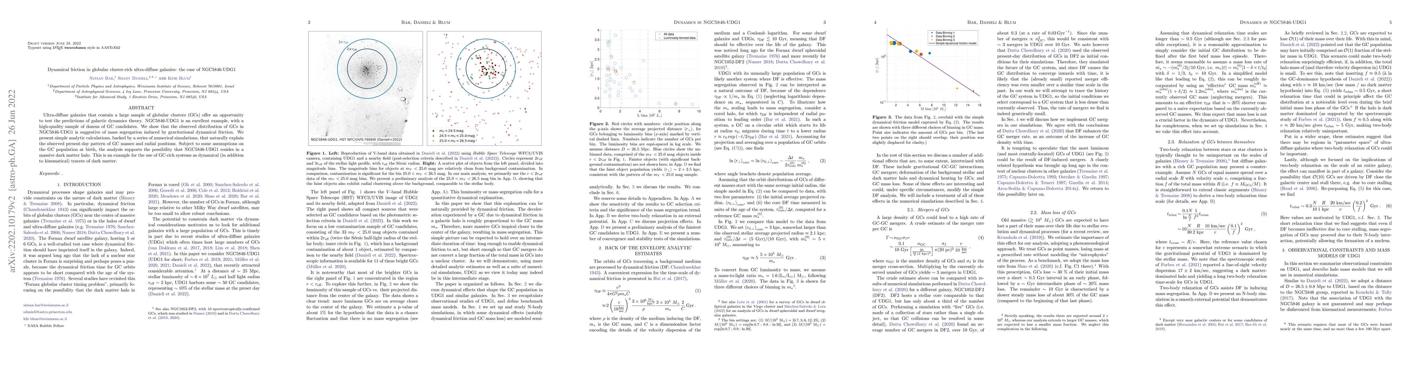Thumbnail for Dynamical friction in globular cluster-rich ultra-diffuse galaxies: the
  case of NGC5846-UDG1