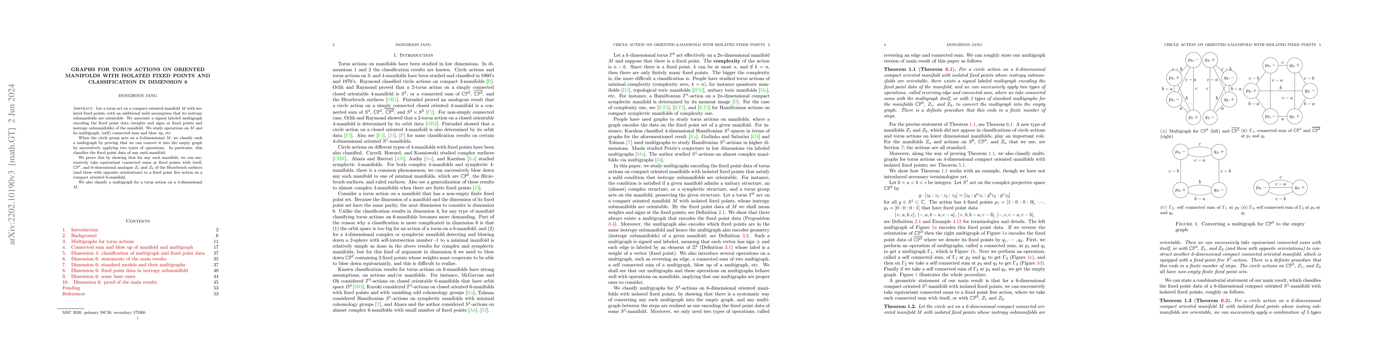 Thumbnail for Graphs for torus actions on oriented manifolds with isolated fixed
  points and classification in dimension 6