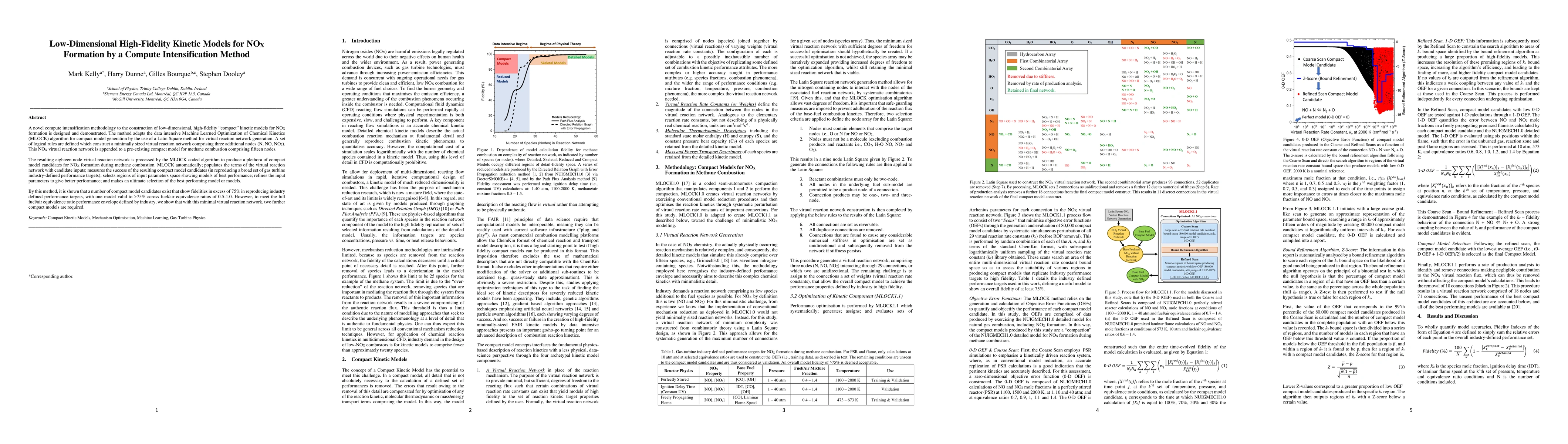 Thumbnail for Low-Dimensional High-Fidelity Kinetic Models for NOX Formation by a
  Compute Intensification Method