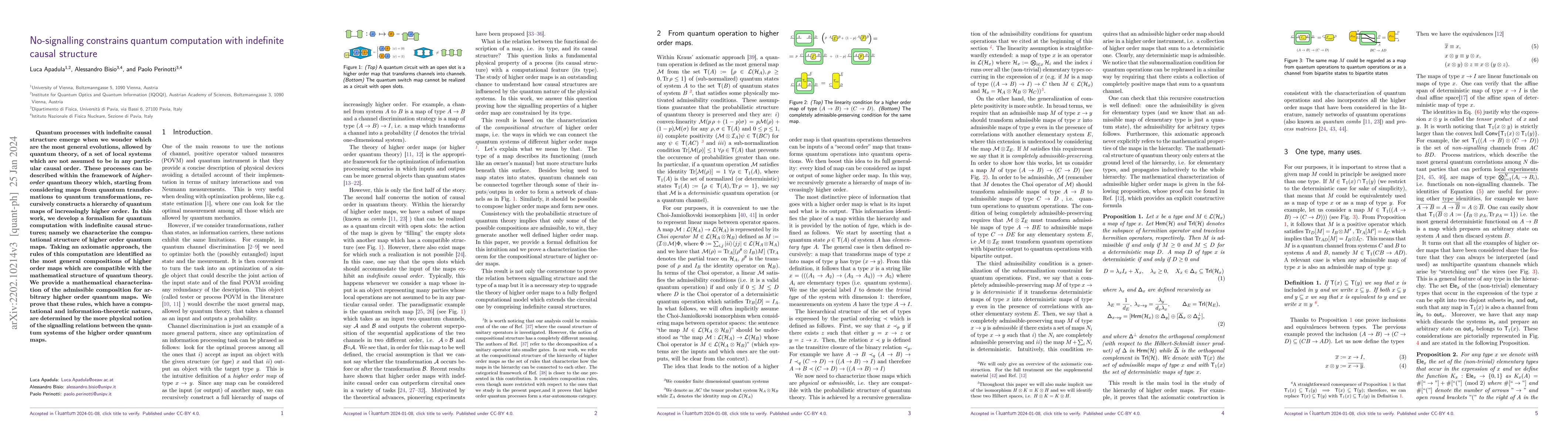 Thumbnail for No-signalling constrains quantum computation with indefinite causal
  structure