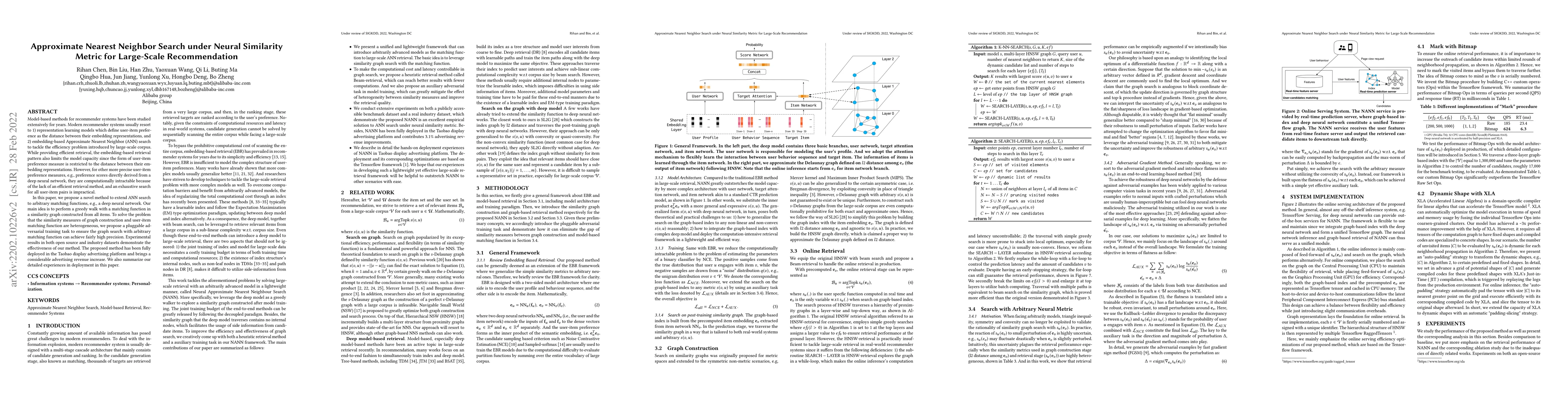 Thumbnail for Approximate Nearest Neighbor Search under Neural Similarity Metric for
  Large-Scale Recommendation