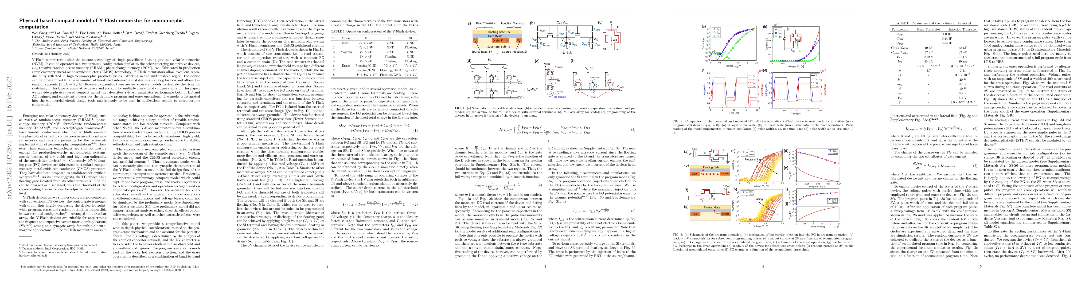 Thumbnail for Physical based compact model of Y-Flash memristor for neuromorphic
  computation