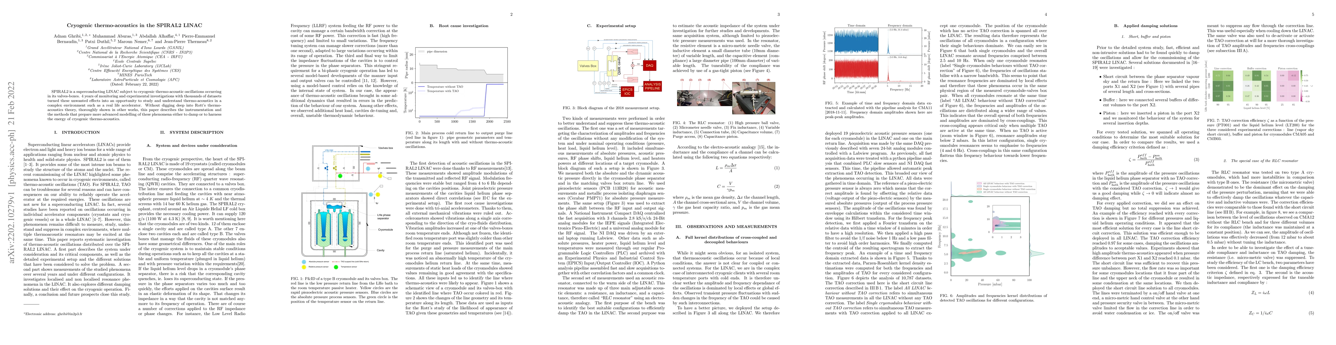 Thumbnail for Cryogenic thermo-acoustics in the SPIRAL2 LINAC