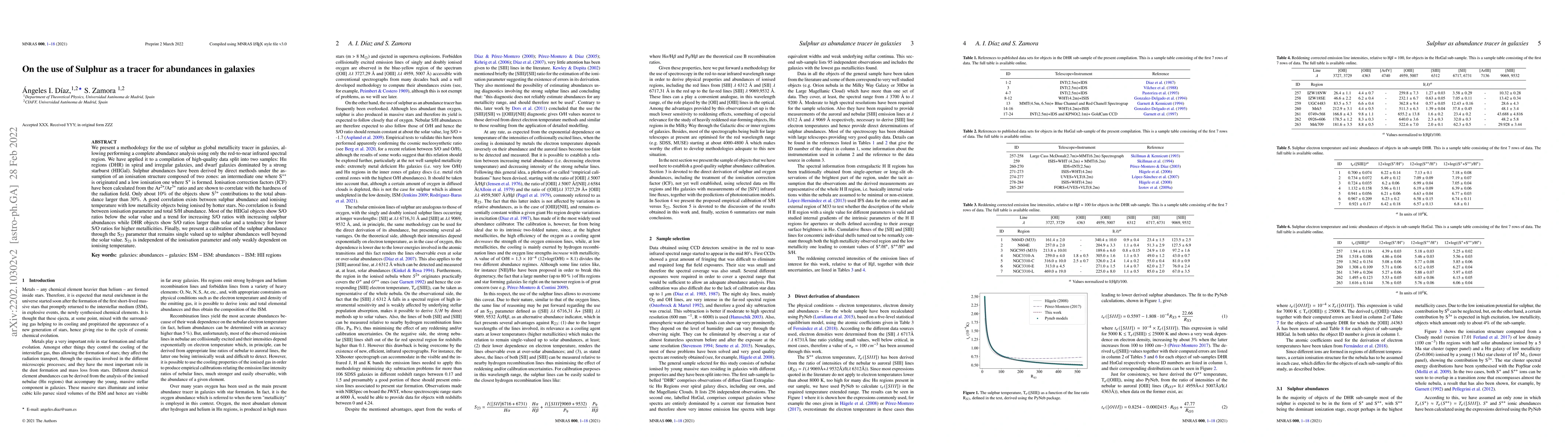 Thumbnail for On the use of Sulphur as a tracer for abundances in galaxies