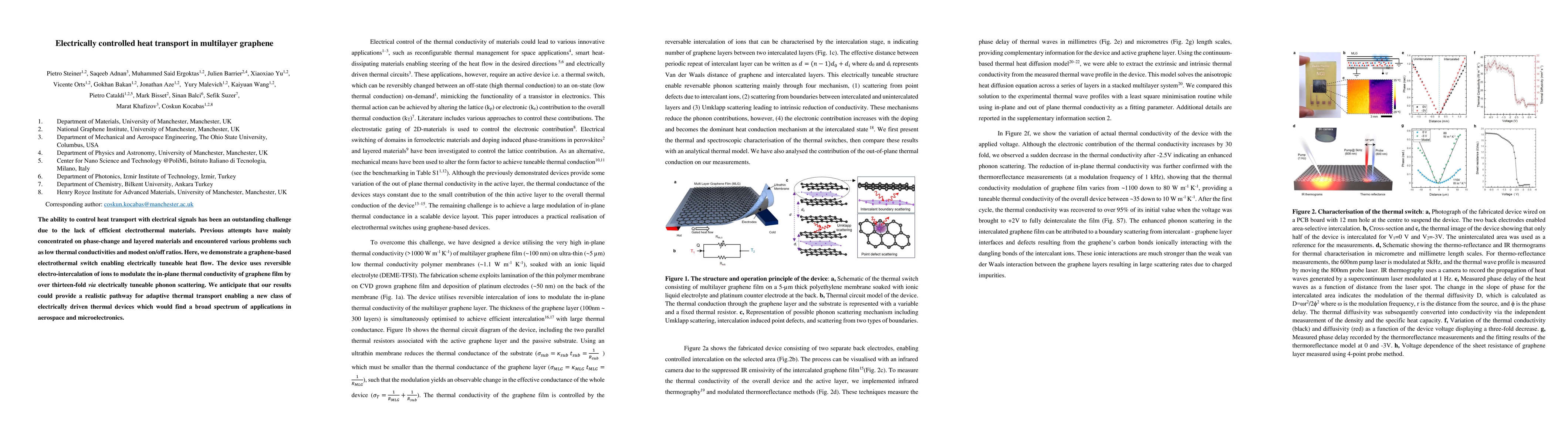 Thumbnail for Electrically controlled heat transport in multilayer graphene