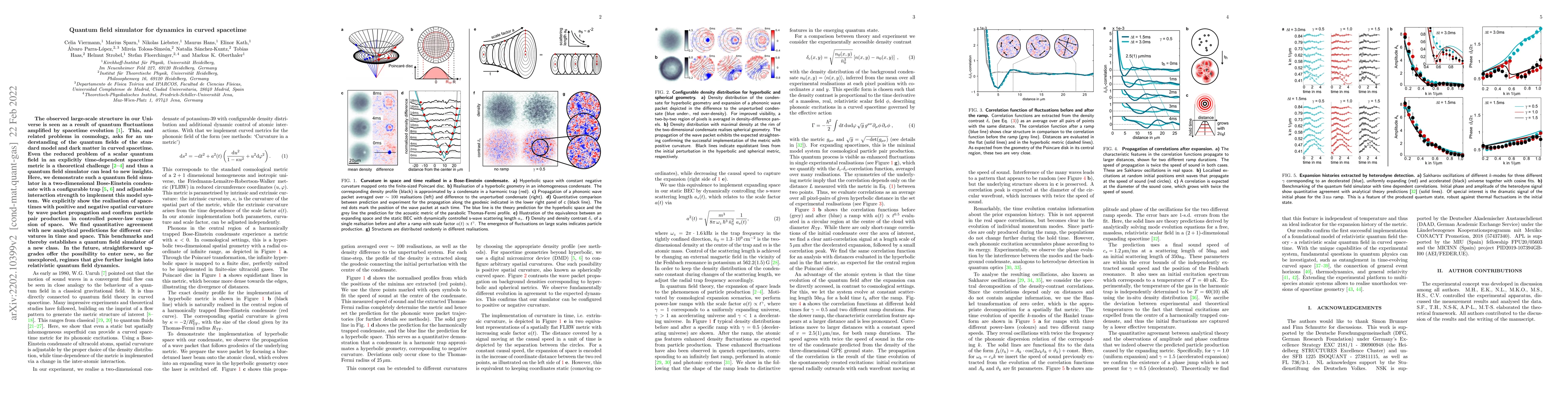 Thumbnail for Quantum field simulator for dynamics in curved spacetime