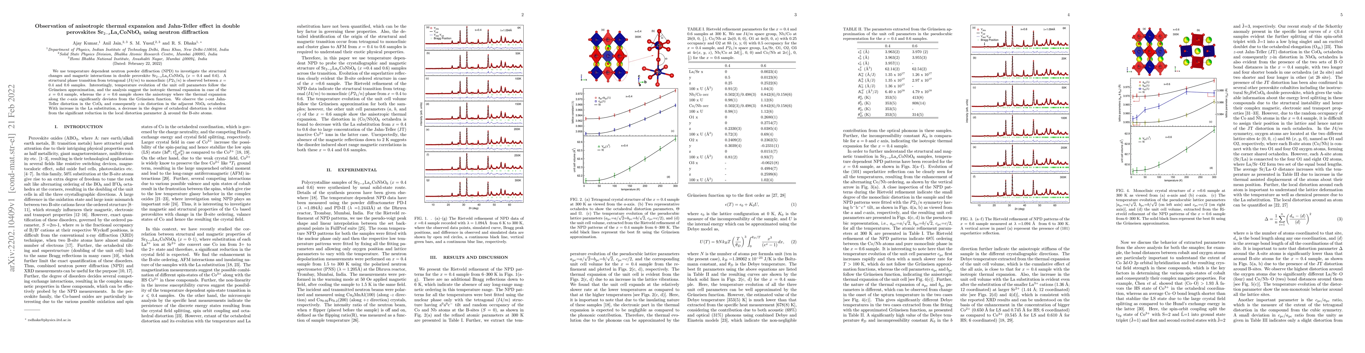 Thumbnail for Observation of anisotropic thermal expansion and Jahn-Teller effect in
  double perovskites Sr$_{2-x}$La$_x$CoNbO$_6$ using neutron diffraction