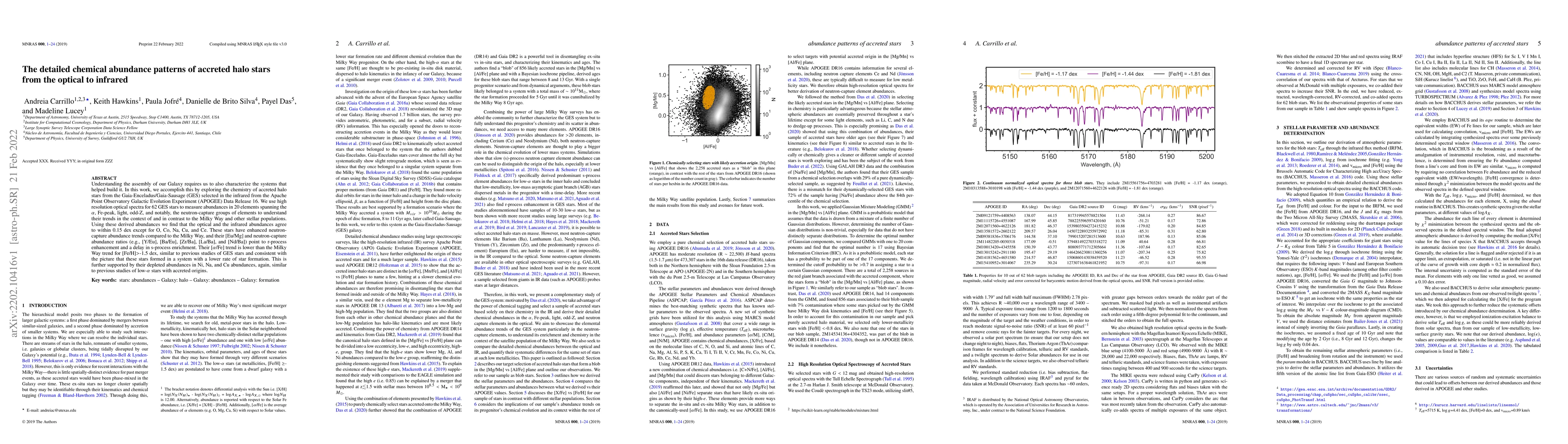 Thumbnail for The detailed chemical abundance patterns of accreted halo stars from the
  optical to infrared