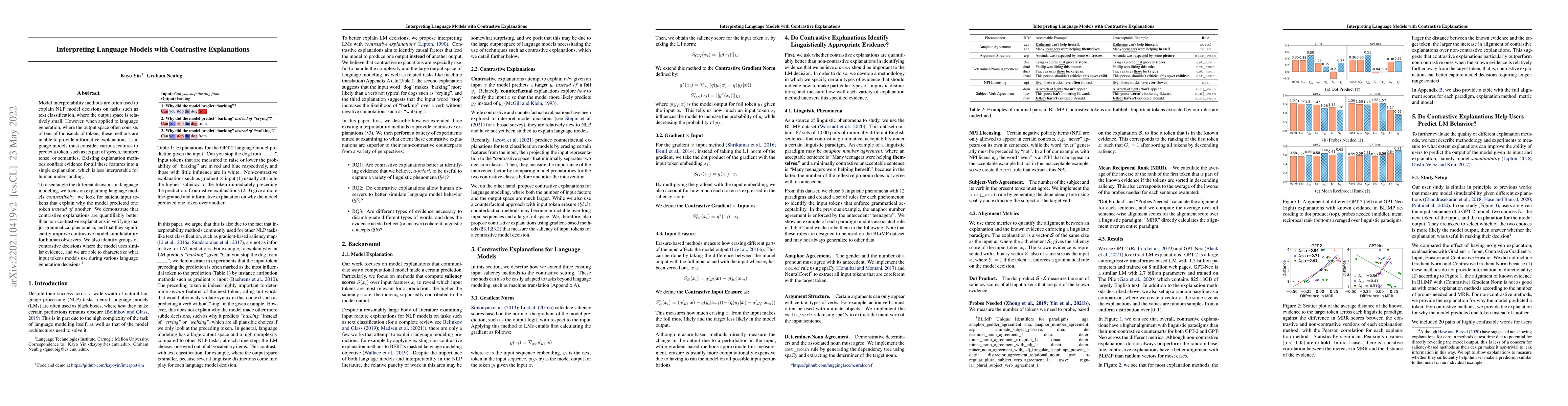 Thumbnail for Interpreting Language Models with Contrastive Explanations