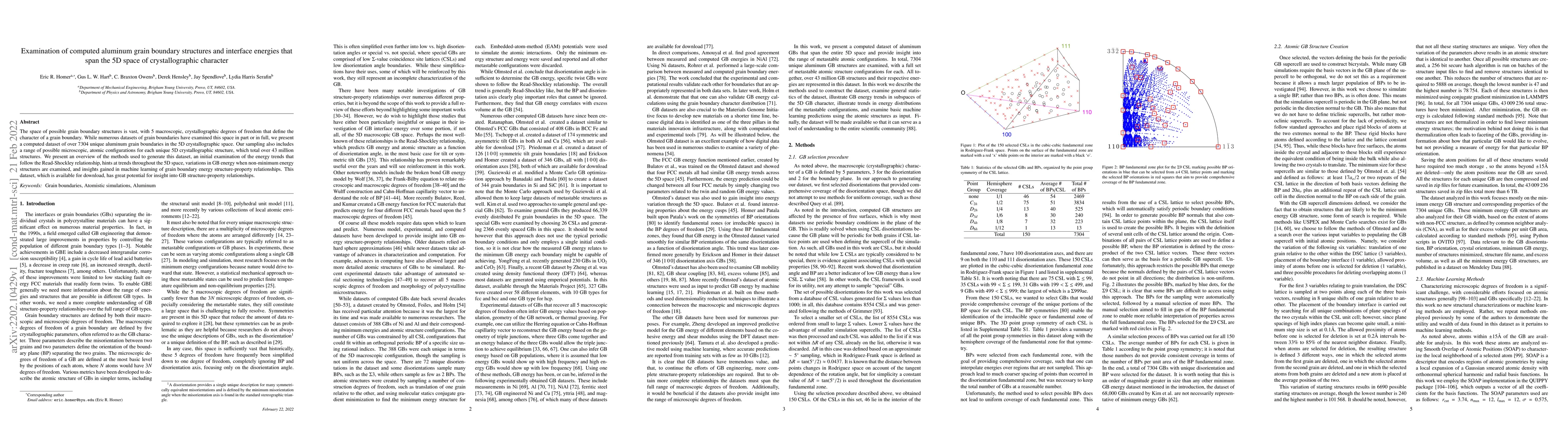 Thumbnail for Examination of computed aluminum grain boundary structures and interface
  energies that span the 5D space of crystallographic character