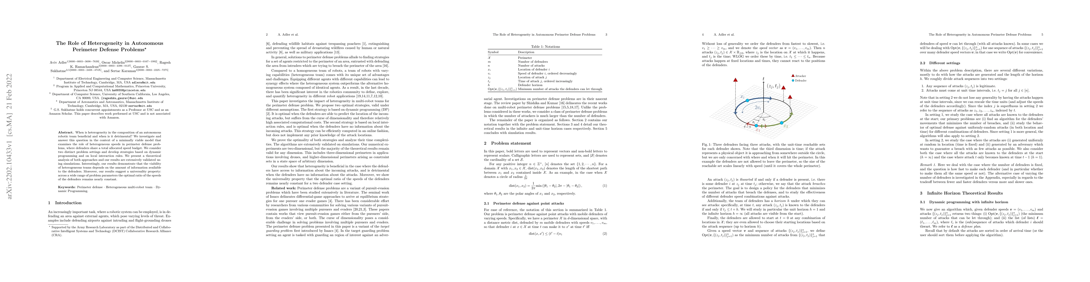 Thumbnail for The Role of Heterogeneity in Autonomous Perimeter Defense Problems