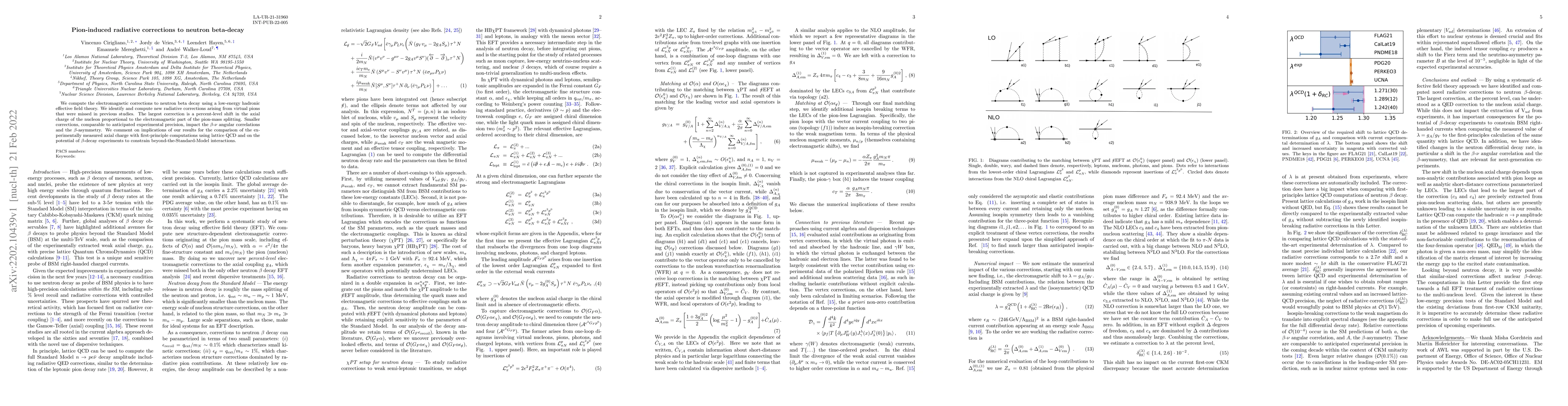 Thumbnail for Pion-induced radiative corrections to neutron beta-decay