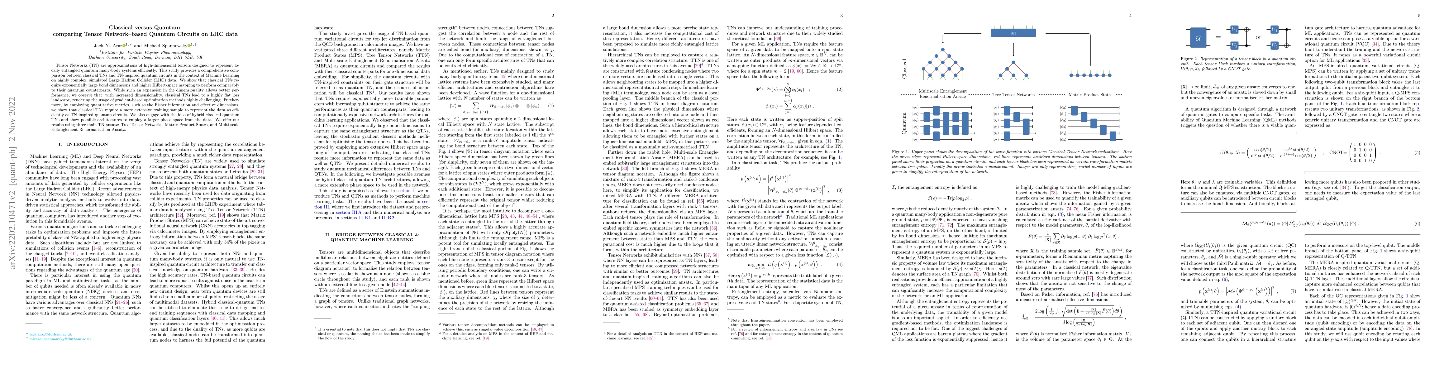 Thumbnail for Classical versus Quantum: comparing Tensor Network-based Quantum
  Circuits on LHC data