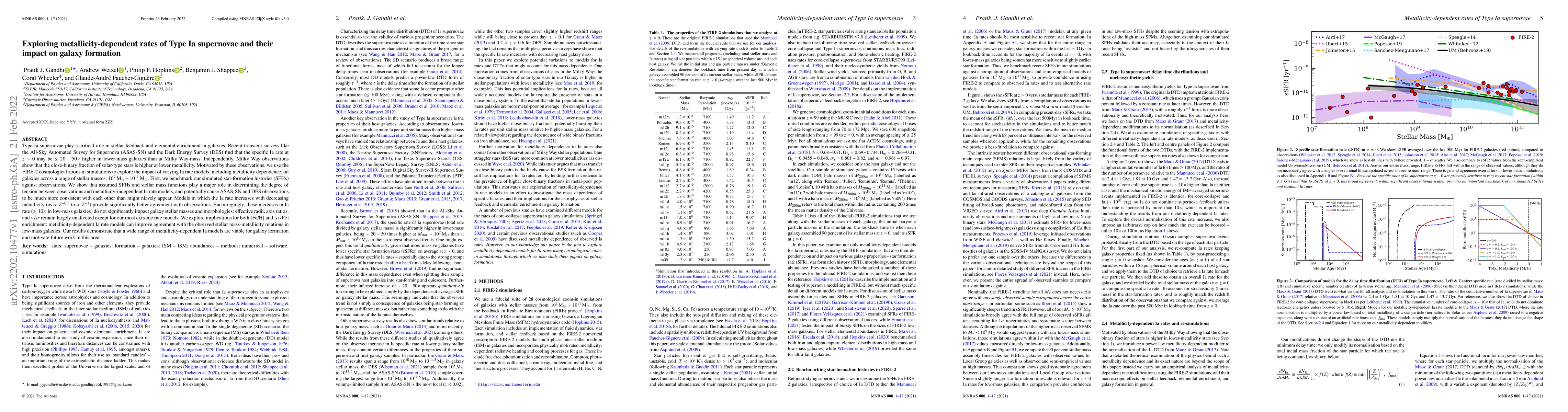 Thumbnail for Exploring metallicity-dependent rates of Type Ia supernovae and their
  impact on galaxy formation