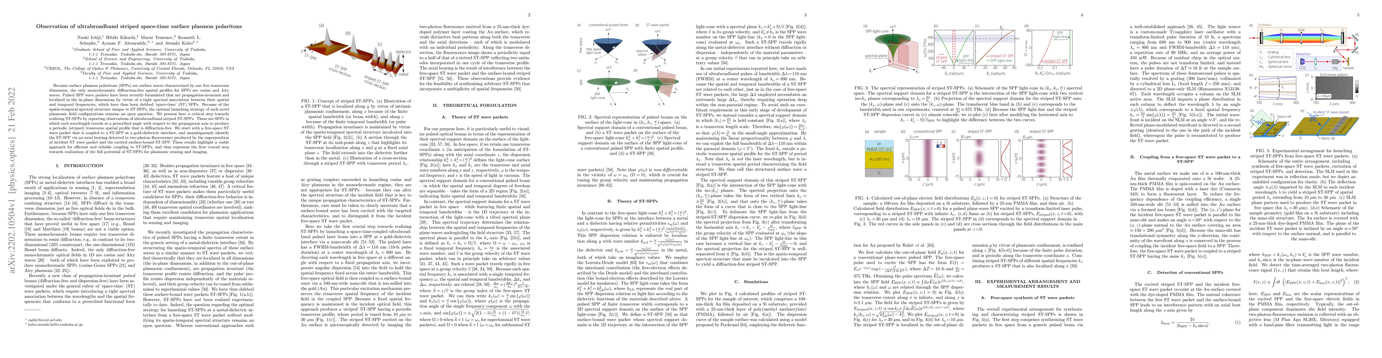 Thumbnail for Observation of ultrabroadband striped space-time surface plasmon
  polaritons