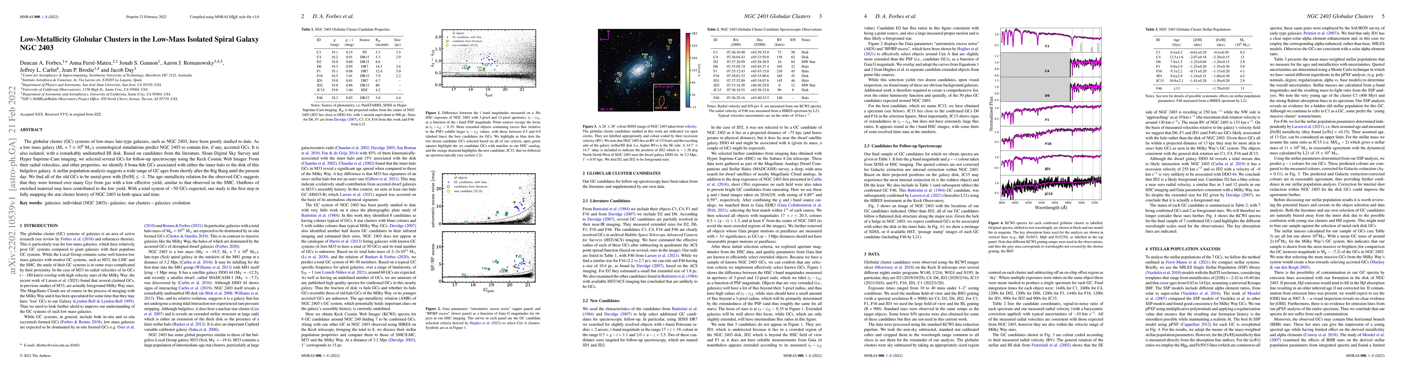 Thumbnail for Low-Metallicity Globular Clusters in the Low-Mass Isolated Spiral Galaxy
  NGC 2403