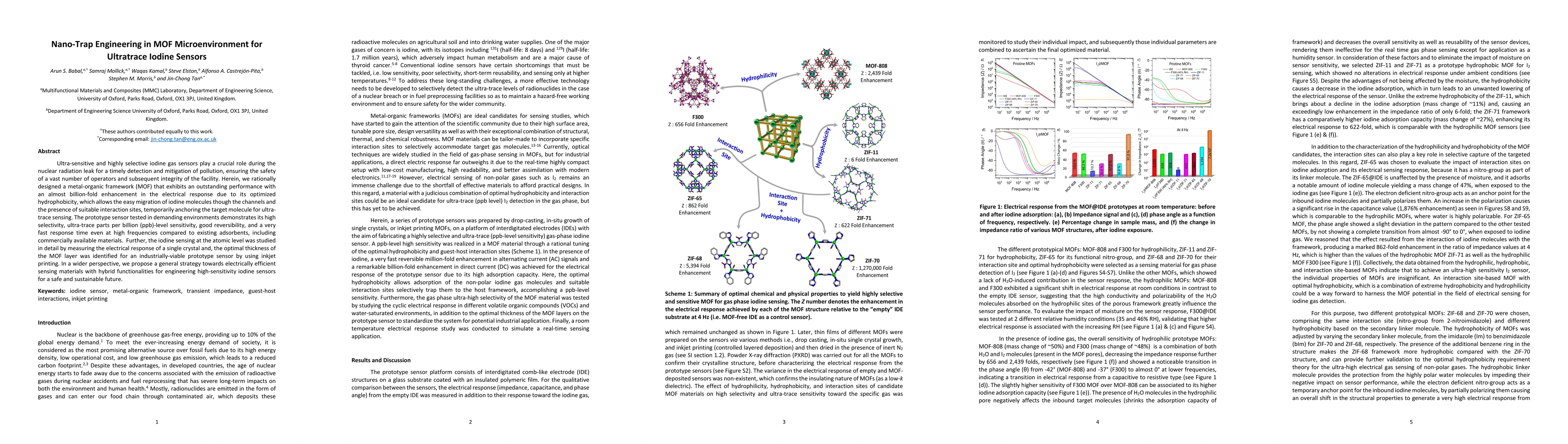 Thumbnail for Nano-Trap Engineering in MOF Microenvironment for Ultratrace Iodine
  Sensors