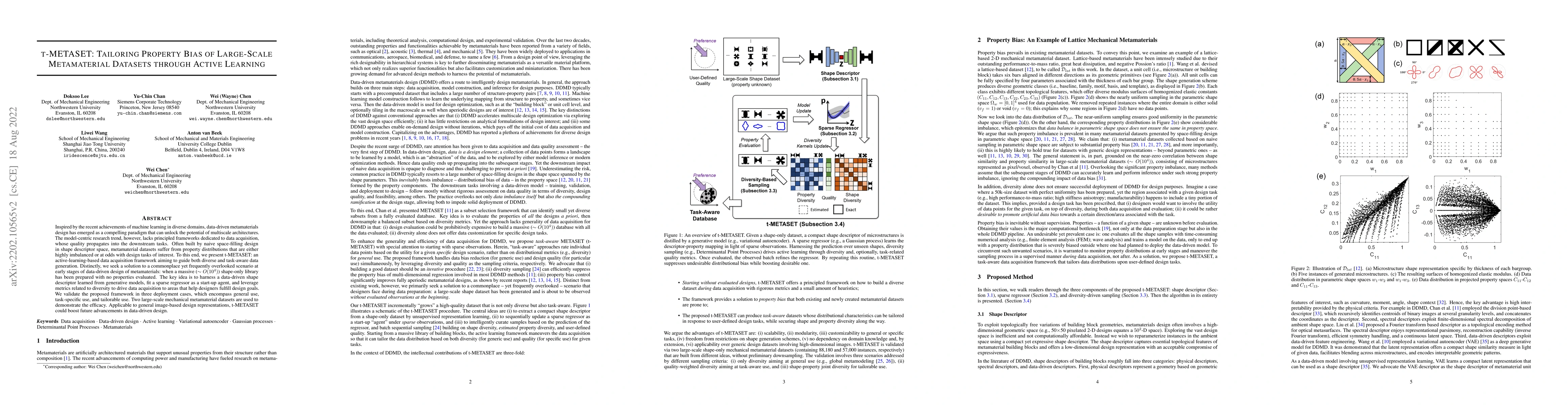 Thumbnail for t-METASET: Tailoring Property Bias of Large-Scale Metamaterial Datasets
  through Active Learning
