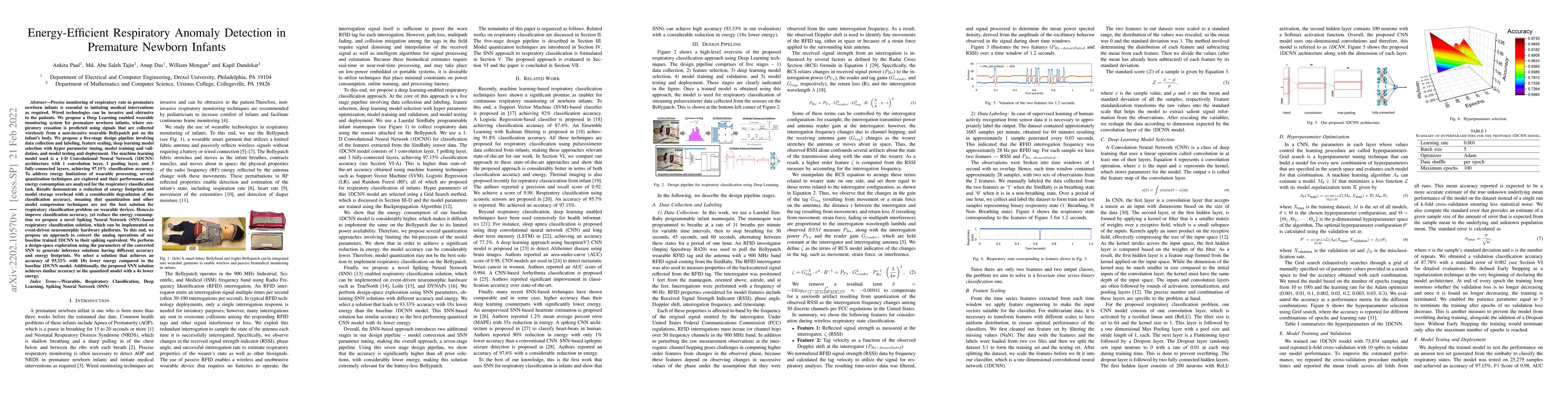 Thumbnail for Energy-Efficient Respiratory Anomaly Detection in Premature Newborn
  Infants