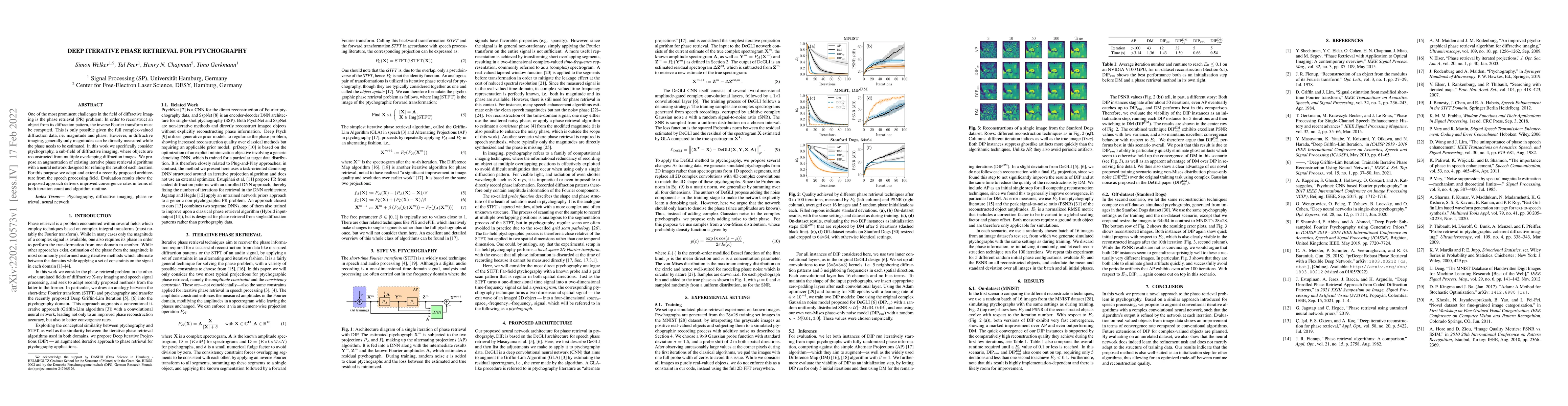 Thumbnail for Deep Iterative Phase Retrieval for Ptychography
