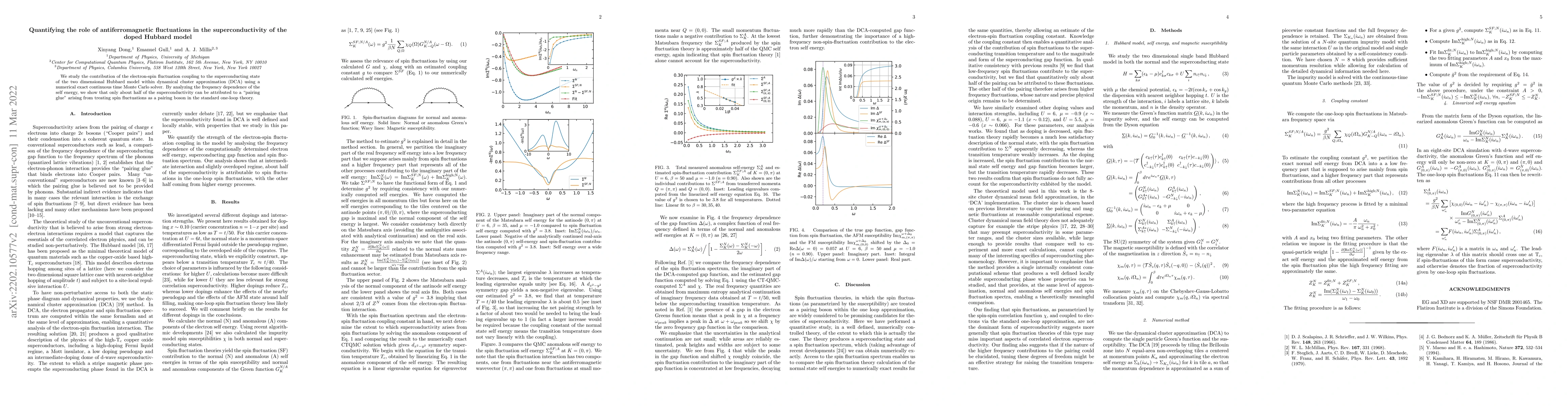 Thumbnail for Quantifying the role of antiferromagnetic fluctuations in the
  superconductivity of the doped Hubbard model