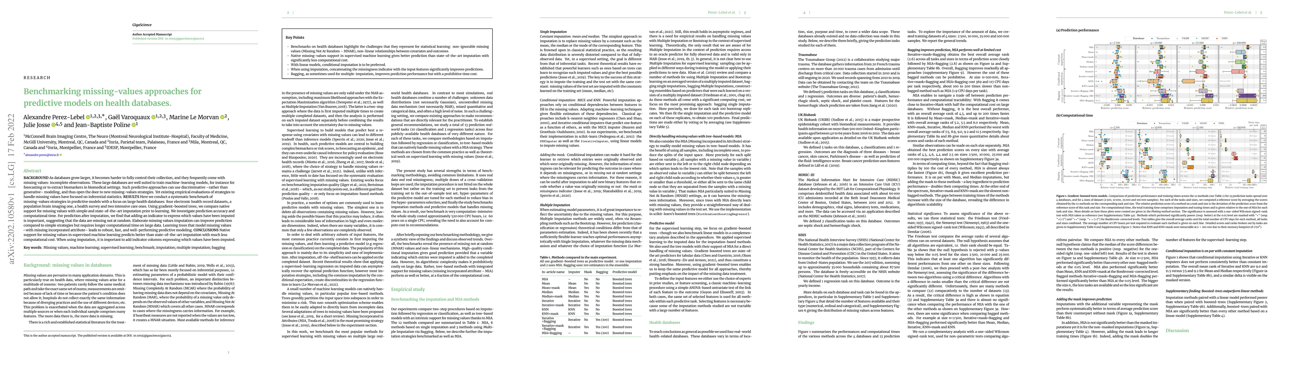 Thumbnail for Benchmarking missing-values approaches for predictive models on health
  databases