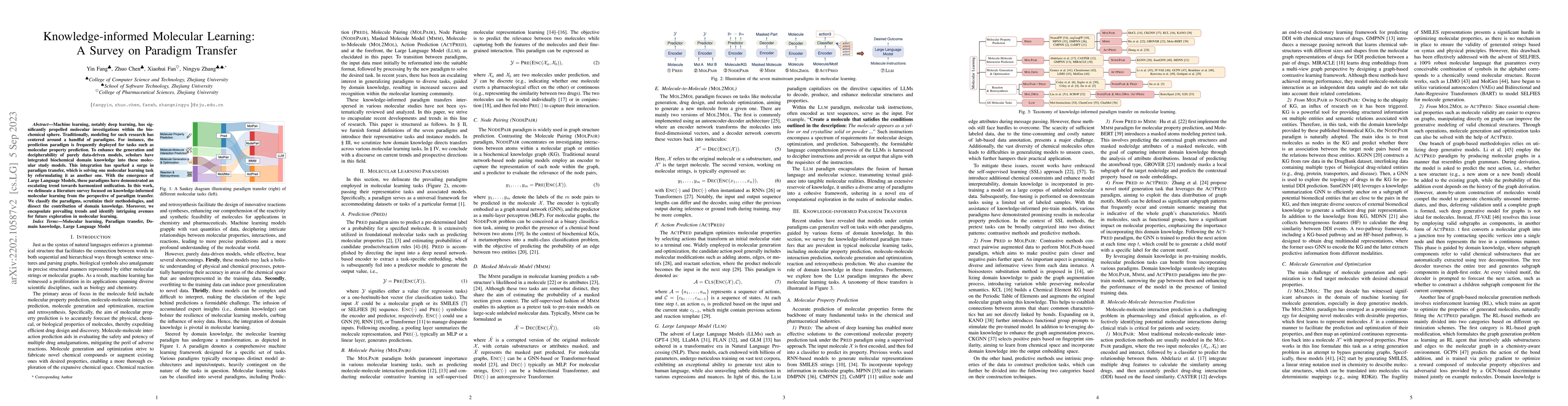 Thumbnail for Knowledge-informed Molecular Learning: A Survey on Paradigm Transfer