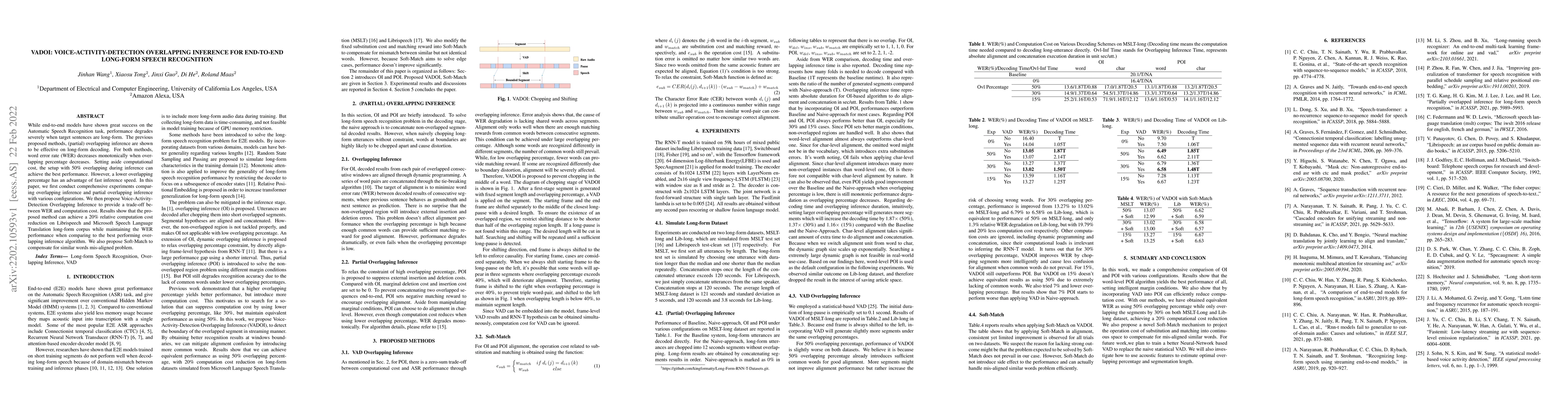 Thumbnail for VADOI:Voice-Activity-Detection Overlapping Inference For End-to-end
  Long-form Speech Recognition