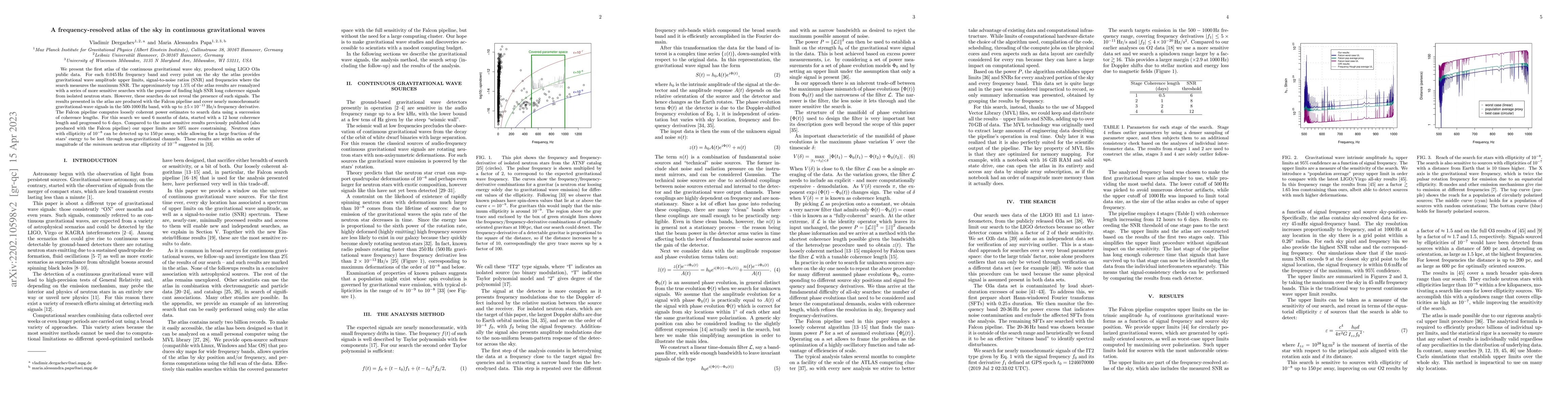 Thumbnail for A frequency resolved atlas of the sky in continuous gravitational waves