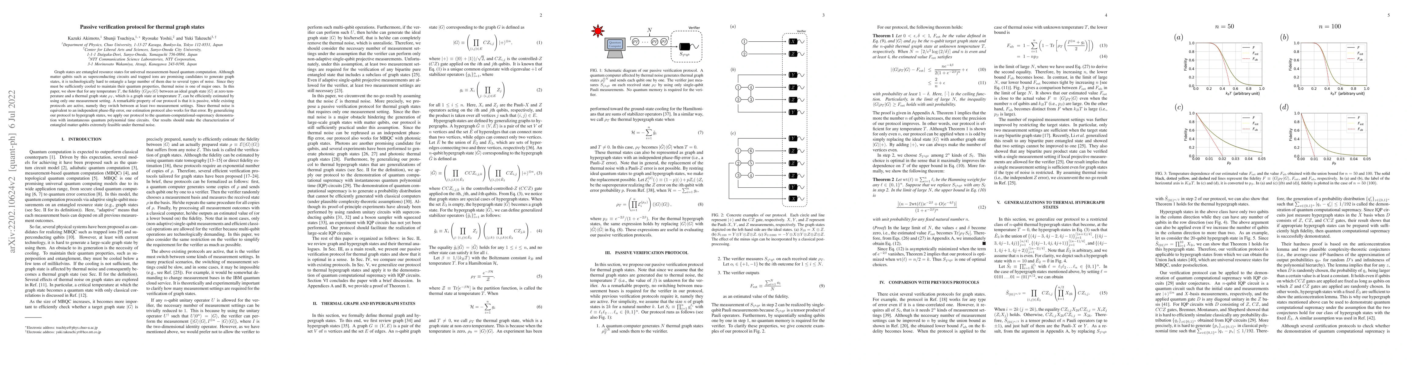 Thumbnail for Passive verification protocol for thermal graph states