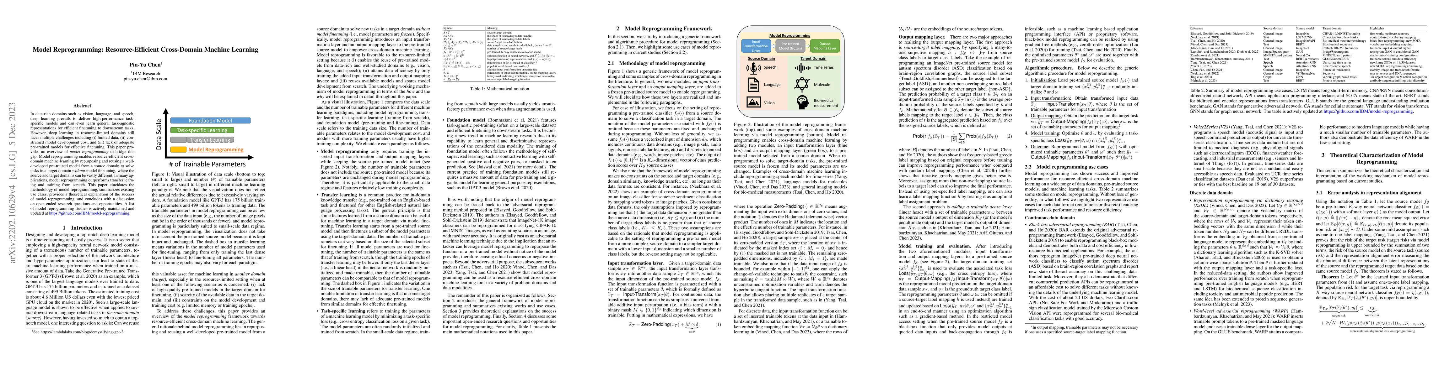 Thumbnail for Model Reprogramming: Resource-Efficient Cross-Domain Machine Learning