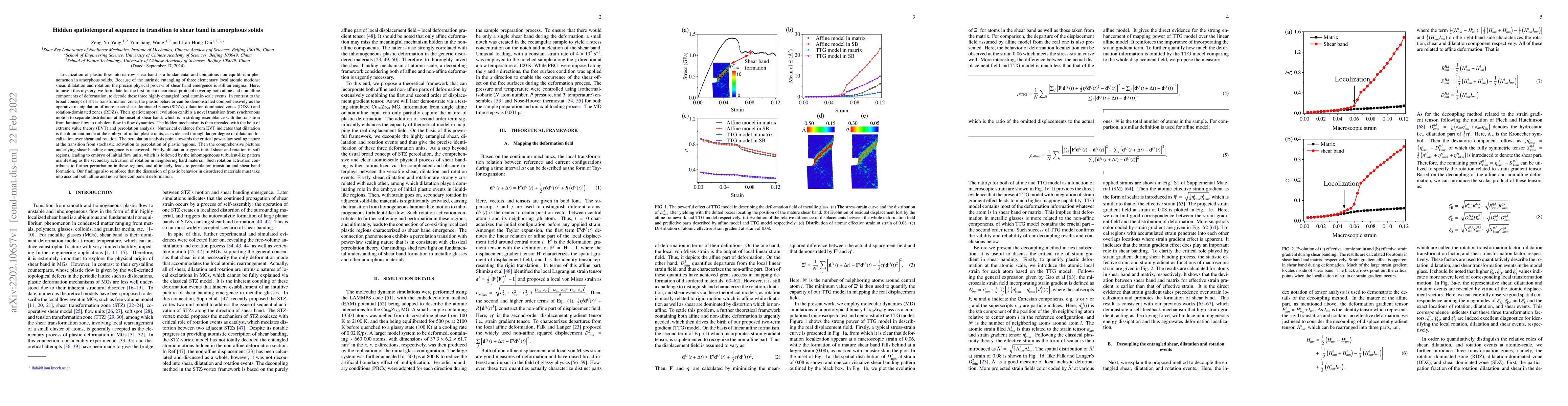 Thumbnail for Hidden spatiotemporal sequence in transition to shear band in amorphous
  solids